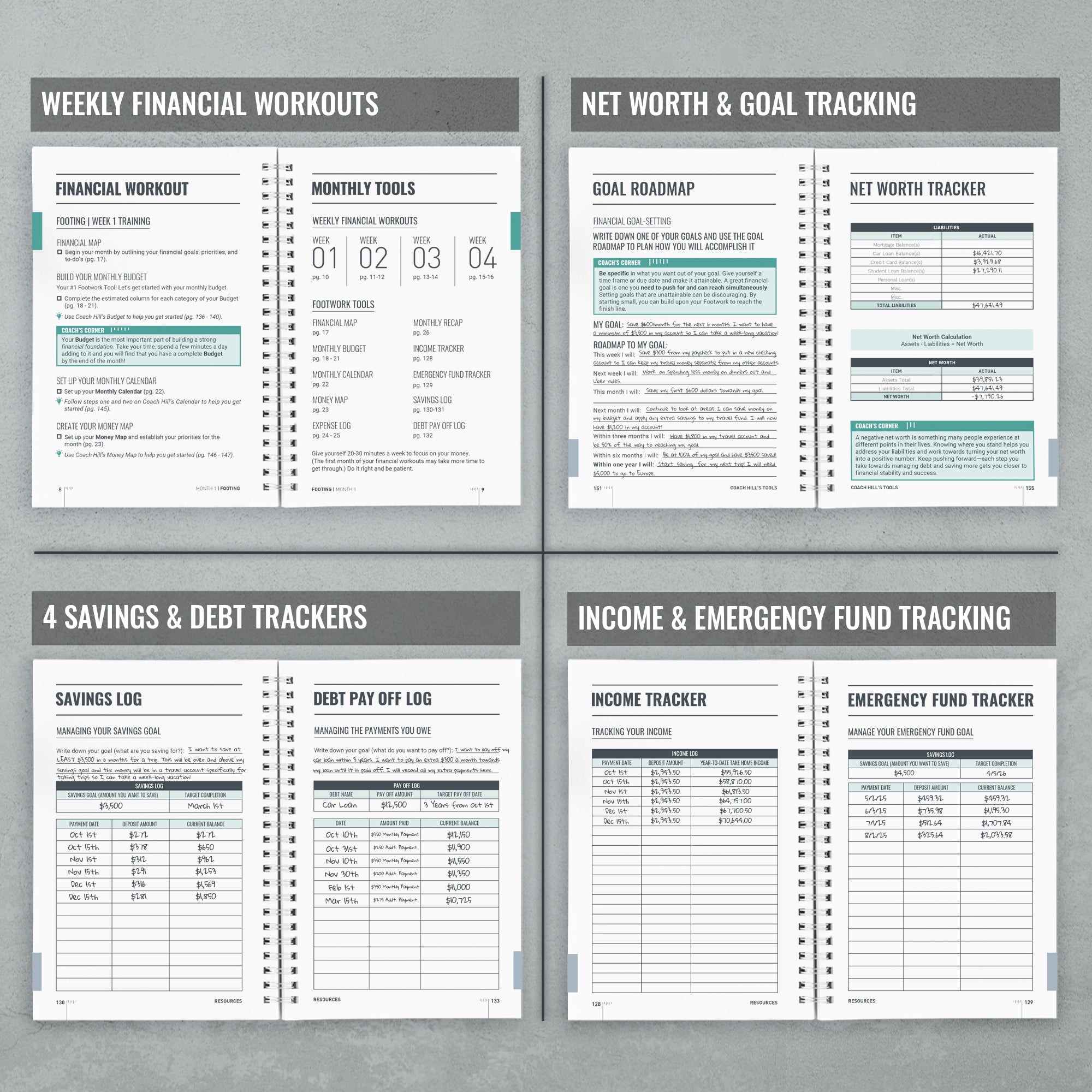 weekly financial workouts, goal planning, savings, debt, income, and emergency fund tracking pages in a physical financial planner for hourly and salaried income
