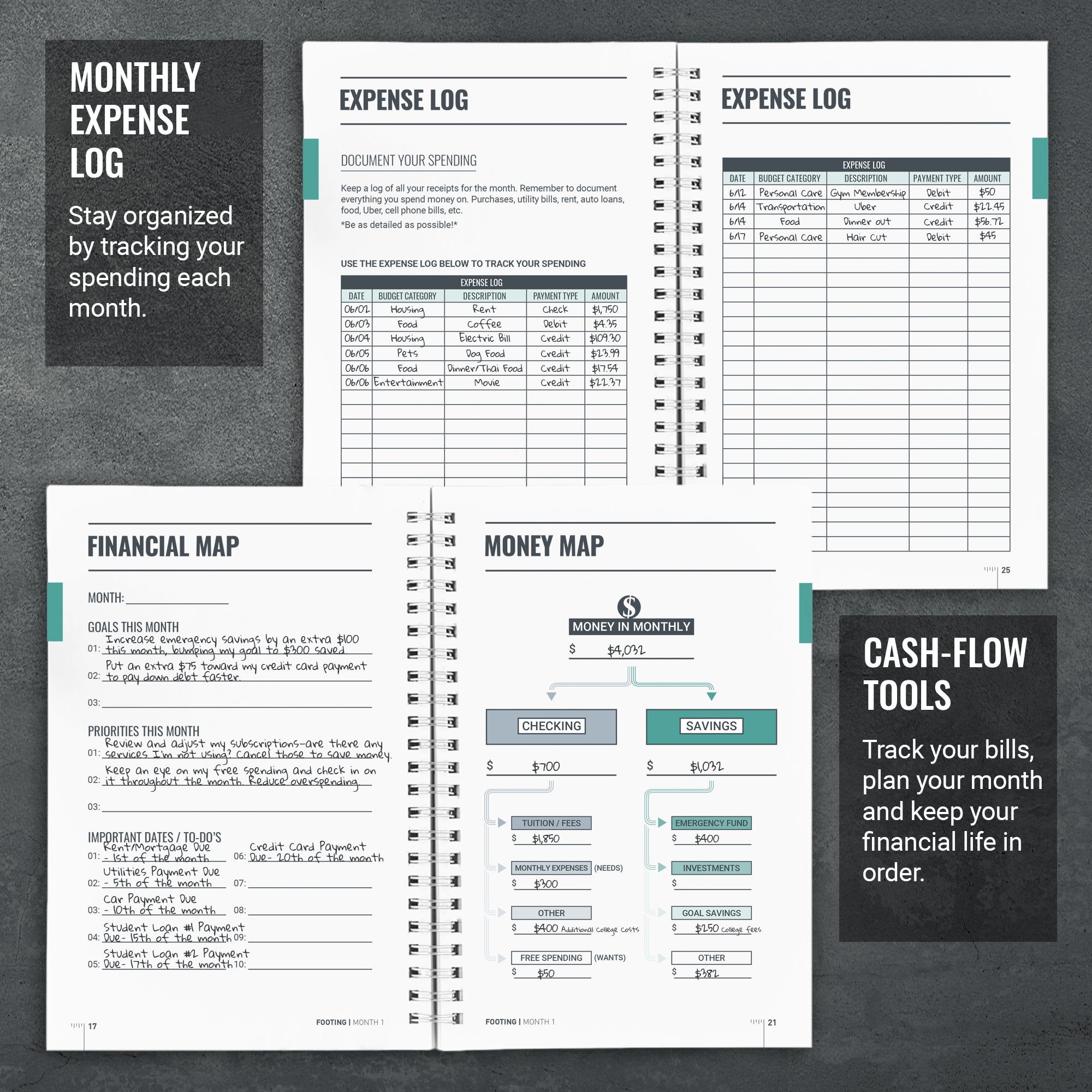 monthly expense log, money map, and financial goal planning pages in a students financial planner