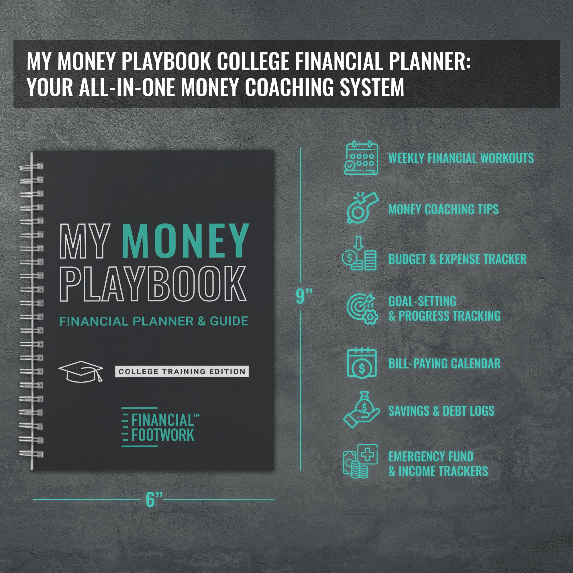 overview of interior system pages in a students financial planner including budgeting, tracking, and planning modules